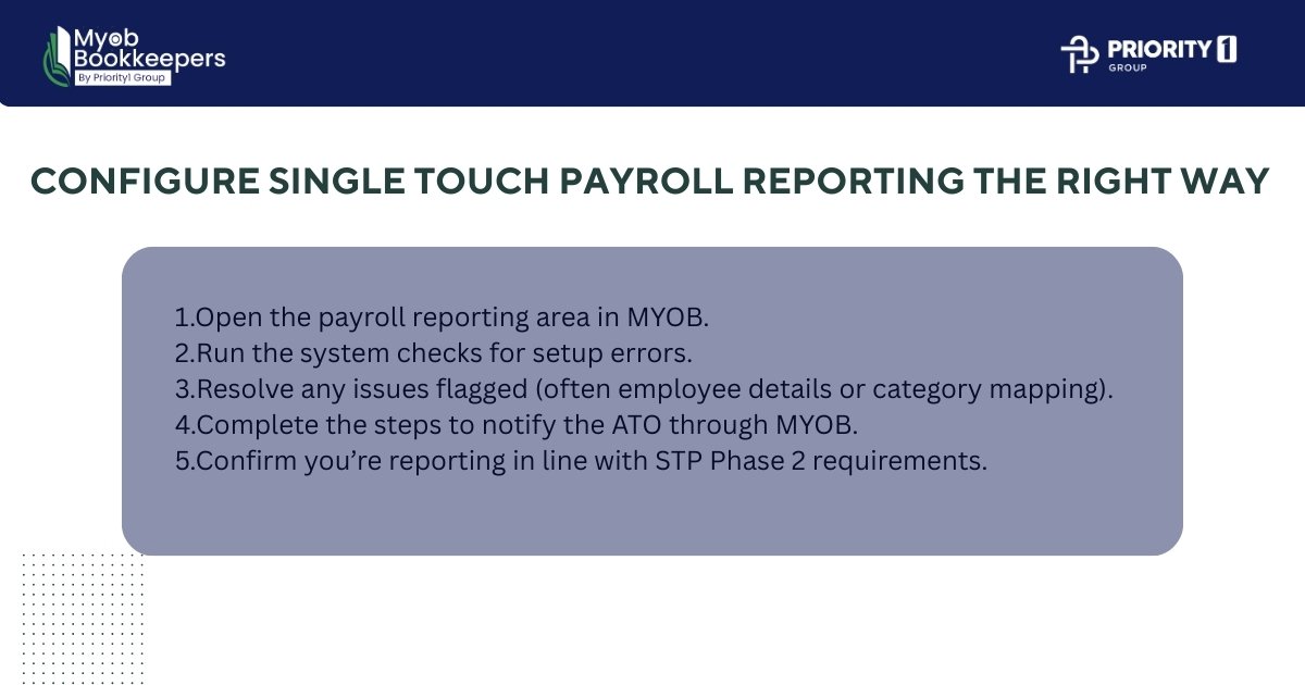 Configure Single Touch Payroll reporting the right way