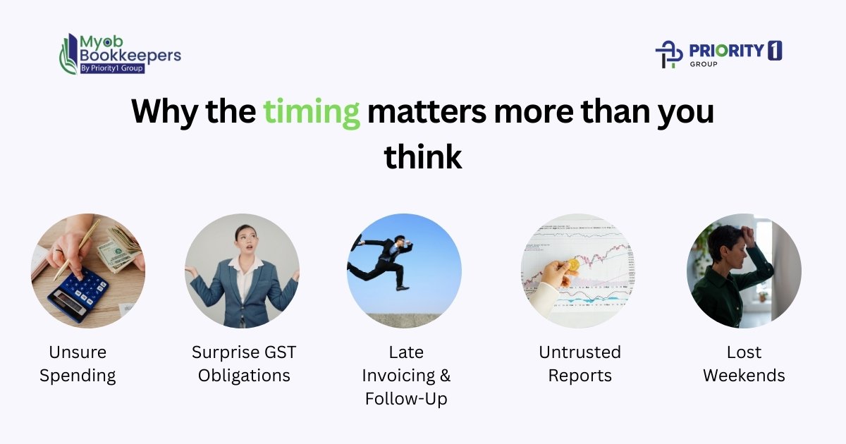 Why the timing matters more than you think