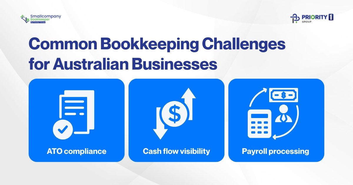 Monthly Bookkeeping Checklist for Small Business 2 Common Bookkeeping Challenges for Australian Businesses