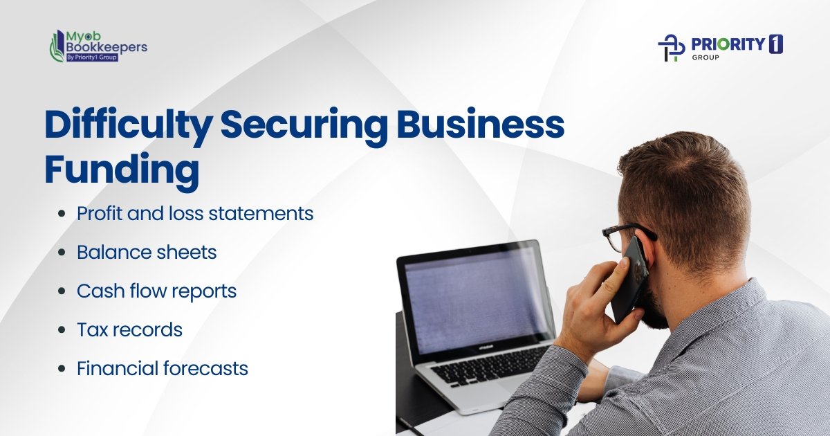 Difficulty Securing Business Funding